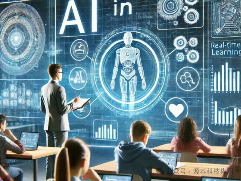 艾弗森贝博ballbet官网科技-本科生掌握大数据、云原生、AI-竞赛保研求职的“超车秘籍”来了！